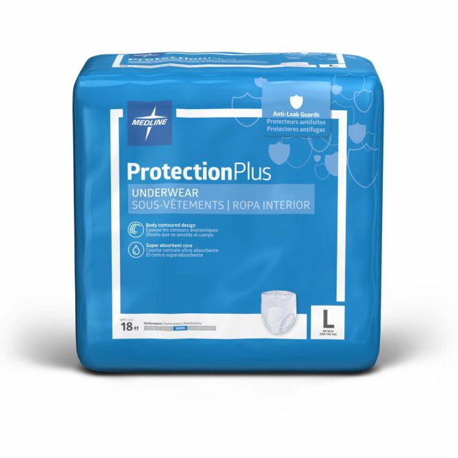 FitRight Super Absorbent Protection Plus Adult Incontinence Underwear