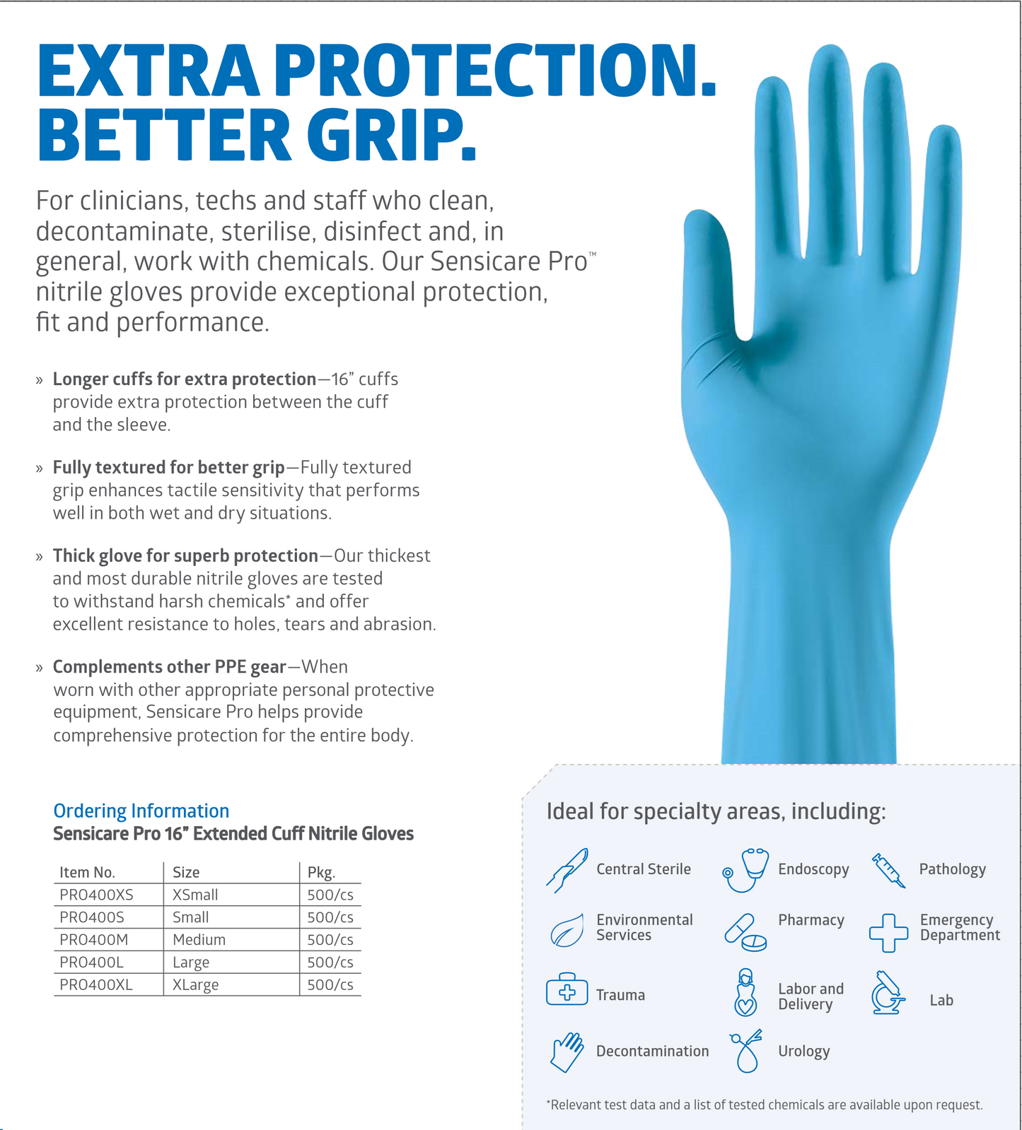 Sensicare Pro 16" Heavy Duty Extended Cuff Nitrile Gloves