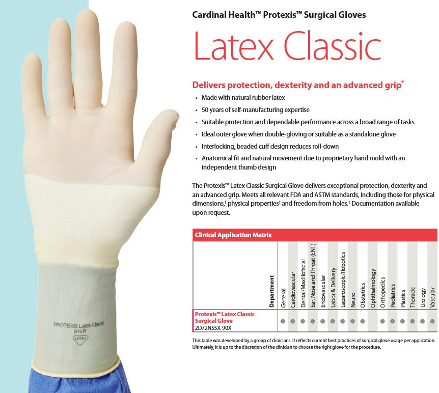 Protexis Latex Classic Surgical Gloves